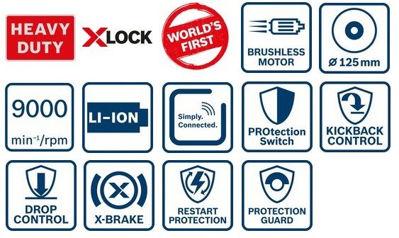 Functii GWX18-10PC Bosch X Lock
