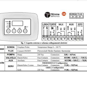 Tiemme Automatizare Termostat Electronic Termosemineu - imagine 2