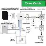 Kit Hibrid Trifazat Panouri Viessmann Vitovolt 300-DG 7,04Kw,Invertor Huawei SUN2000 6Kw, Baterie Luna 5Kw